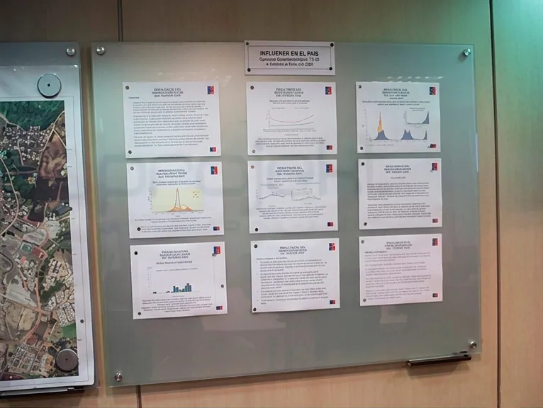 Pizarra de cristal en una oficina con documentos sujetos con imanes